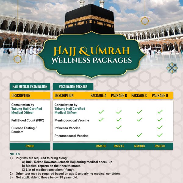 Hajj and Umrah Health Package